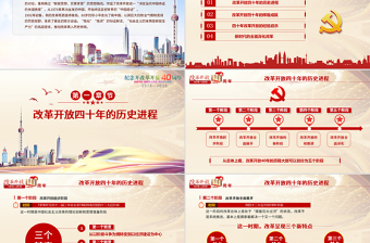 原創(chuàng)深化改革開(kāi)放40周年成就經(jīng)驗(yàn)黨政黨建黨課