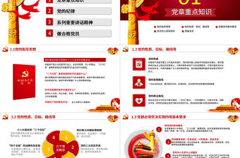 紅色簡(jiǎn)約政府黨委黨支部黨員黨務(wù)基本知識(shí)學(xué)習(xí)課程黨課培訓(xùn)ppt