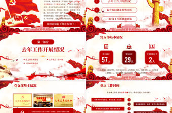 2020基層機關黨支部黨建工作總結ppt