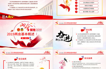 原創2019年全國兩會政協政府工作報告ppt-版權可商用