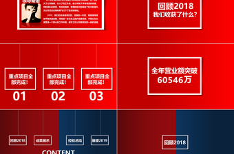 2017不负过去不惧未来年终工作总结