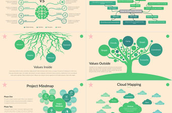 2021年精品99頁數(shù)據(jù)統(tǒng)計(jì)分析PPT模板