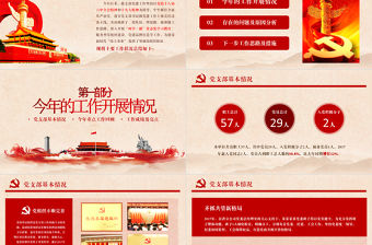 2018基層機關黨支部黨建工作總結ppt