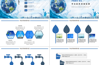 藍(lán)色節(jié)約用水保護(hù)水資源動(dòng)態(tài)ppt模板