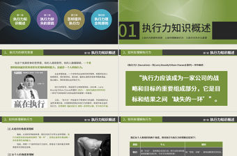 企業(yè)培訓(xùn)課程贏在執(zhí)行力PPT