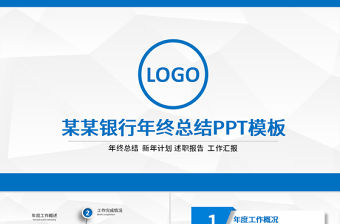 建設銀行年終總結工作匯報工作總結PPT