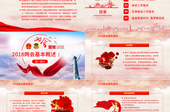 2018全國兩會政協政府工作報告ppt