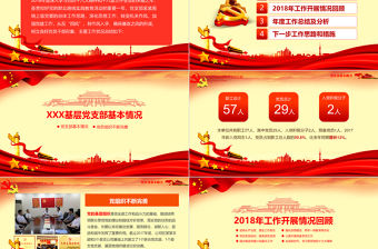 2018基層機關黨支部黨建工作總結ppt