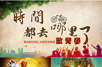 原創2018同學聚會電子相冊同學會PPT模板