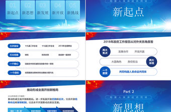 構建人類命運共同體大國擔當PPT