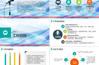 個人述職報告ppt模板幻燈片下載