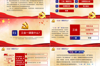 大氣簡約基層黨支部黨建工作三會一課框架完整PPT模板