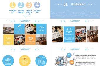 藍黃色簡約精益生產管理培訓知識大氣通用ppt模板PPT