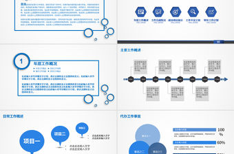 2017藍色商務工作匯報PPT模板幻燈片