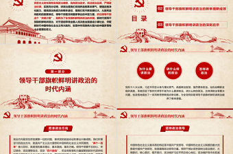 原創(chuàng)新時代領(lǐng)導(dǎo)干部必須旗幟鮮明講政治黨建PPT