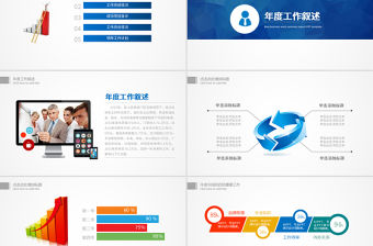 2019年終工作總結匯報類PPT模板