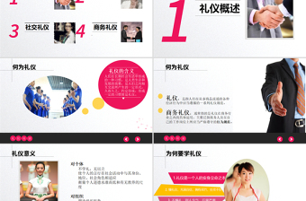 禮儀培訓(xùn)通用ppt模板幻燈片