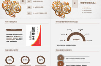 精細化管理培訓企業(yè)文化動態(tài)PPT模板