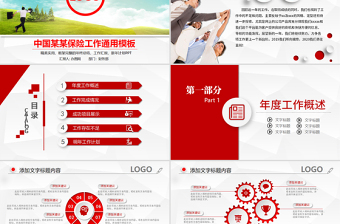 中國人民保險公司2019年工作總結(jié)PPT