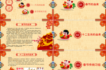 原創(chuàng)新年春節(jié)習俗民俗傳統(tǒng)文化PPT模板-版權可商用