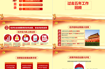 2018全國兩會(huì)政府工作報(bào)告解讀ppt