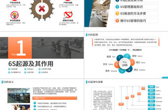 公司企業辦公室工廠車間員工6S管理培訓PPT