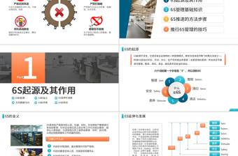 公司企業(yè)辦公室工廠車間員工6S管理培訓(xùn)PPT