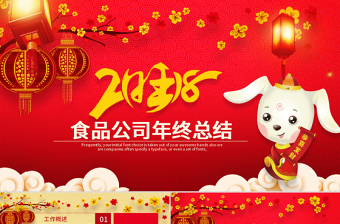 食品公司2018年終總結(jié)ppt動(dòng)態(tài)模板