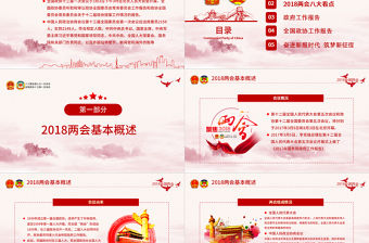 2019年十三屆三中全會(huì)PPT模板