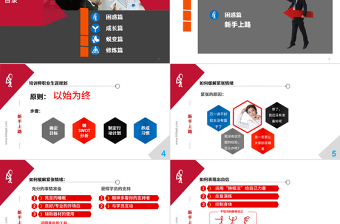 人力資源禮儀培訓(xùn)PPT模板