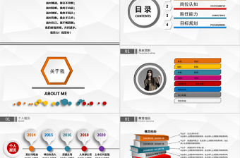 個性彩色時尚崗位競聘PPT模板幻燈片