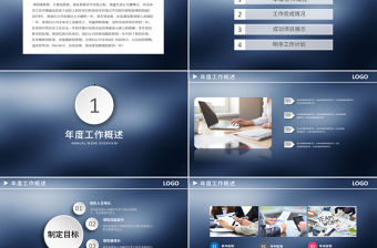 原創藍色年終總結新年計劃工作匯報PPT