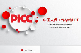 人民保險公司中國人保PPT