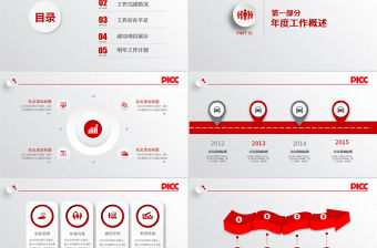 人民保險公司中國人保PPT