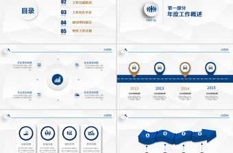 恒豐銀行總結報告PPT模板