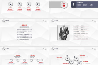 時尚個性競聘PPT模板幻燈片競聘述職報告動態PPT簡約紅色