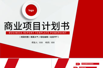 2021原創實用創業計劃書項目融資商業計劃書PPT-版權可商用