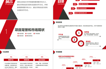 2021原創(chuàng)實(shí)用創(chuàng)業(yè)計(jì)劃書項(xiàng)目融資商業(yè)計(jì)劃書PPT-版權(quán)可商用