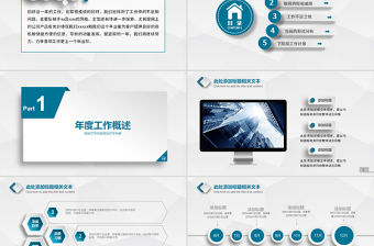 碧桂園房產森林城市會議總結通用動態ppt