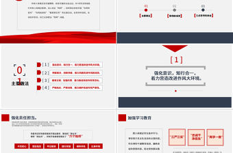 加強(qiáng)黨的作風(fēng)建設(shè)糾四風(fēng)內(nèi)容完整PPT模板