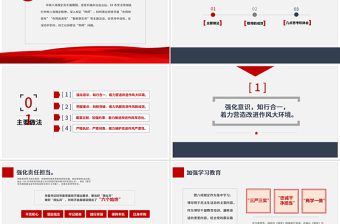 加強(qiáng)黨的作風(fēng)建設(shè)糾四風(fēng)內(nèi)容完整PPT模板