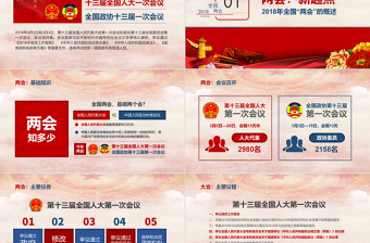 2018全國兩會精神學習
