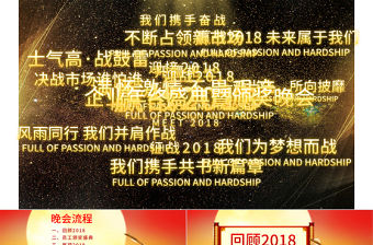 2021年公司年終頒獎晚會PPT模板