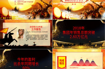 2021年公司年終頒獎晚會PPT模板