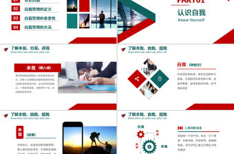 企業管理員工團隊自我管理公司培訓模板