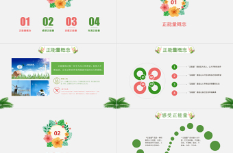 綠色清新簡潔喚醒正能量員工培訓(xùn)PPT模板