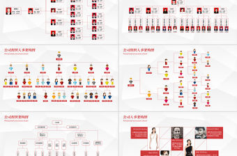 組織架構圖PPT人事結構圖PPT