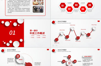 中國建設銀行時尚理財專家PPT模板幻燈片