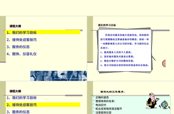 商务社交礼仪PPT