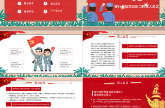 全面提升基層黨組織組織力PPT模板